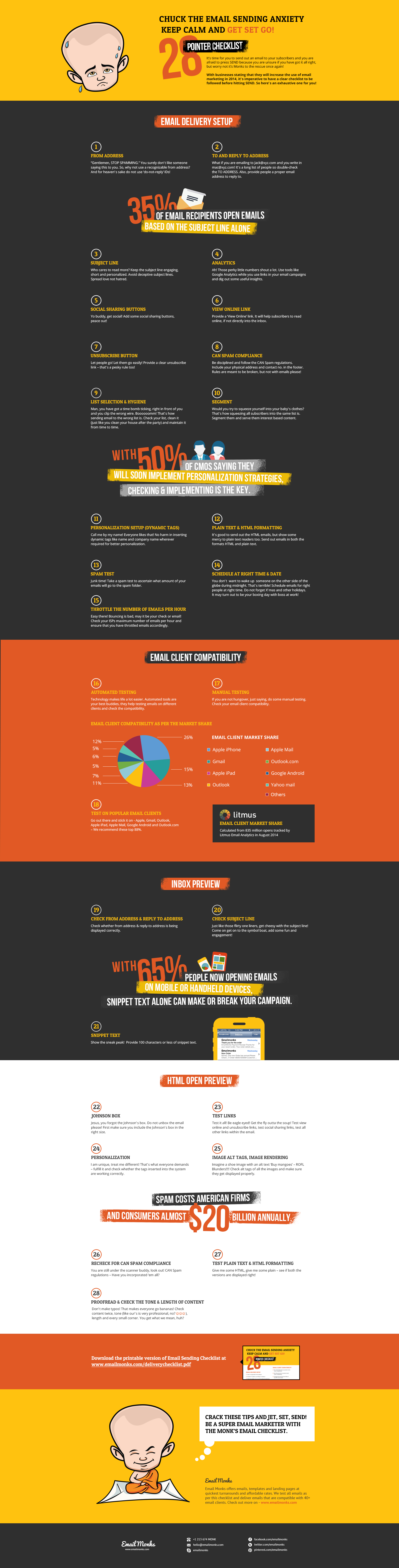 Email-Marketing_infografica